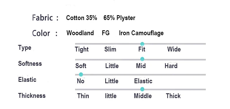 Camouflage Tactical Jacket | Military-Inspired Windbreaker for Men | Camo Colors