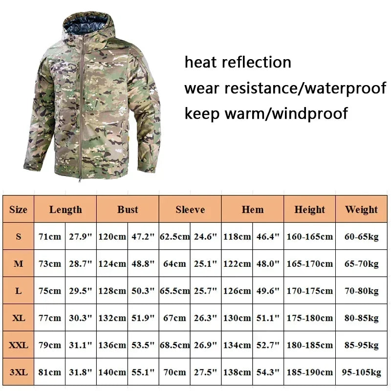 Men's Winter Tactical Camo Parkas: Warm, Waterproof, Windproof Camo Colors